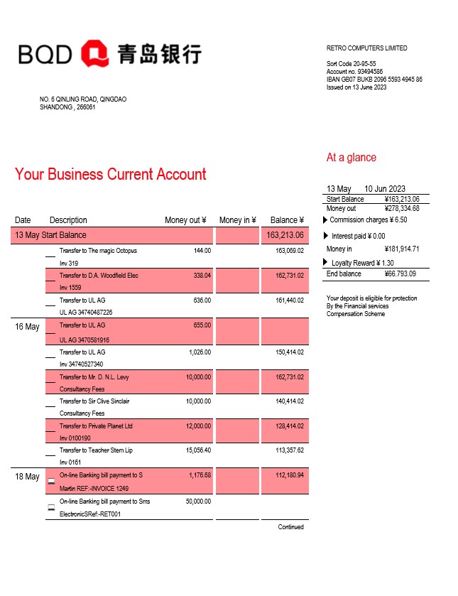 Modèle Word et PDF de déclaration ferme de la Banque de Qingdao